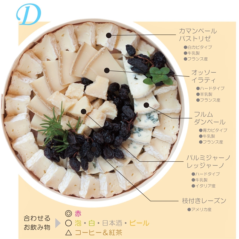 チーズプラトーd D Jr東日本公式 エキナカの商品が予約できるサービス ネットでエキナカ エキュート品川 店頭受取