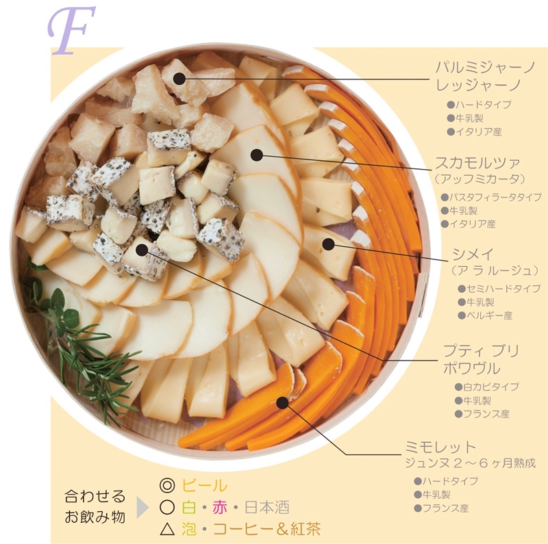 チーズプラトーf F Jr東日本公式 エキナカの商品が予約できるサービス ネットでエキナカ エキュート品川 店頭受取